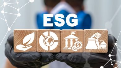 ESG research