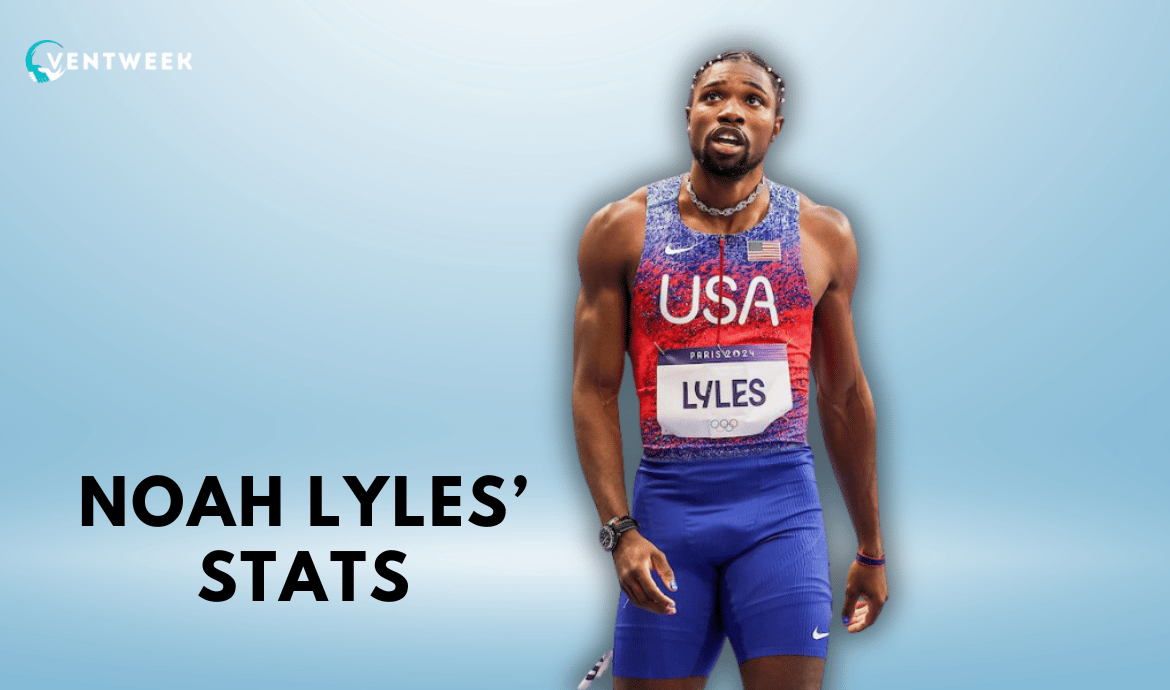 Noah Lyles’ Stats