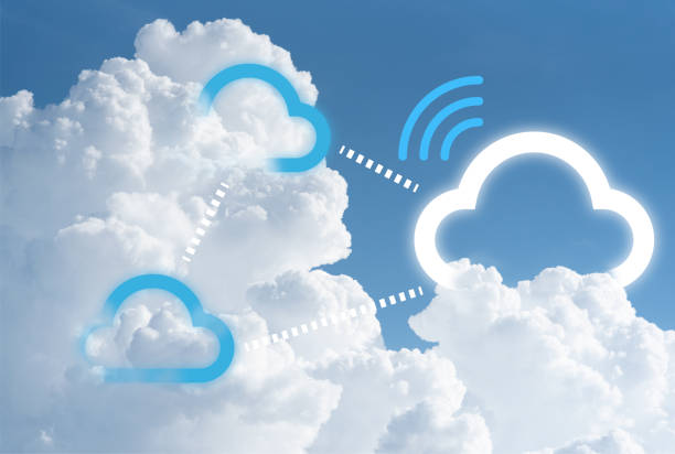 Multi-Cloud Connectivity