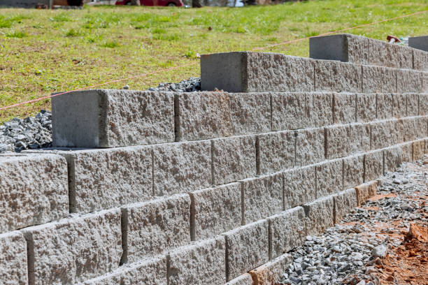 Block Retaining Wall