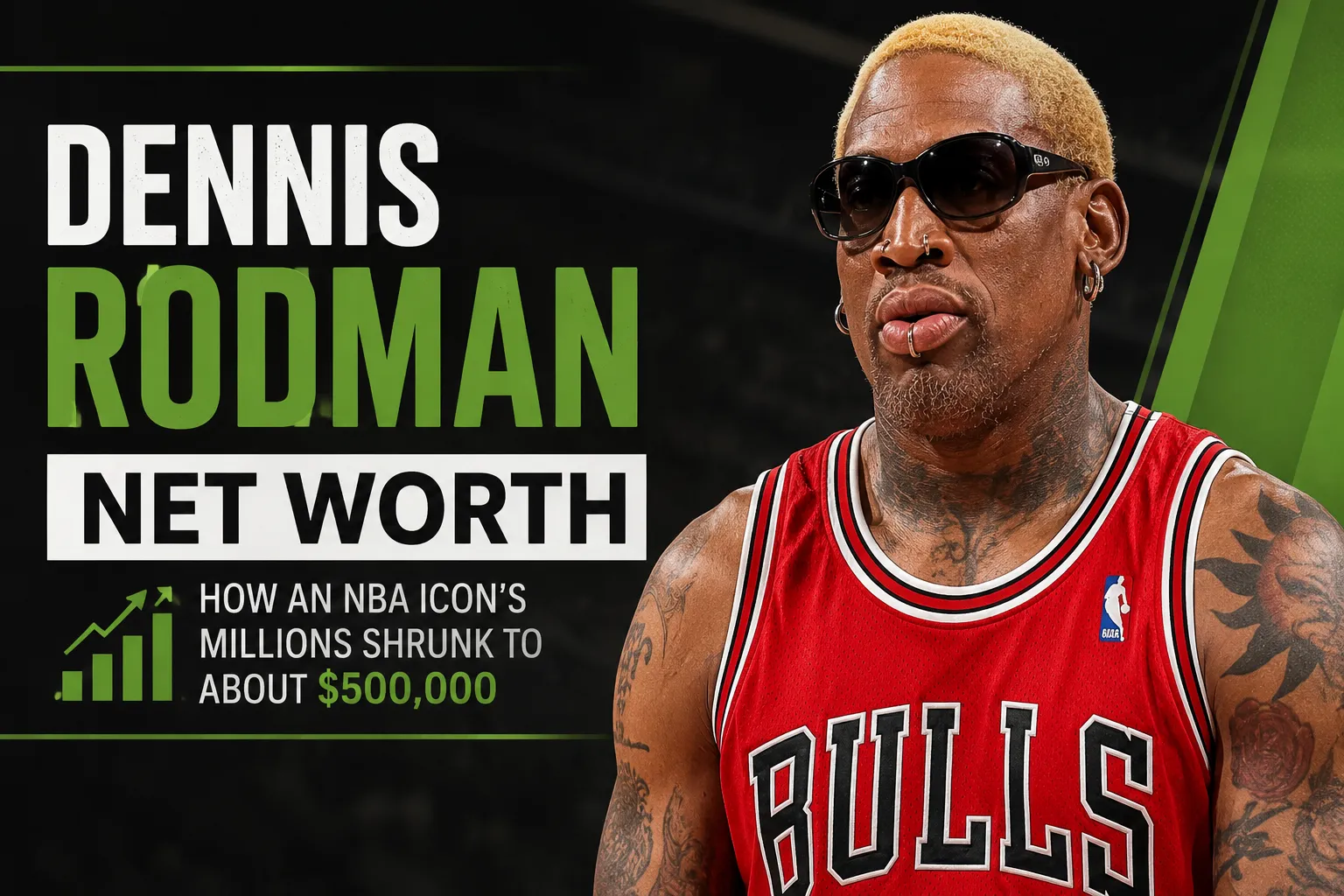 Dennis Rodman Net Worth